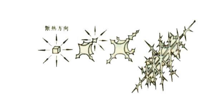 4ccf852bcda64d2d9700986a75deee73.png