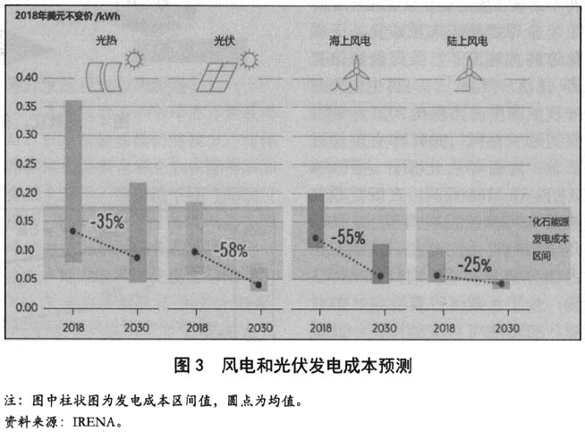 cdb865a6600d4ed694d94c34ea4b0b84.png