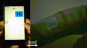 e4aea755be5242baa83239f1800e2858.gif